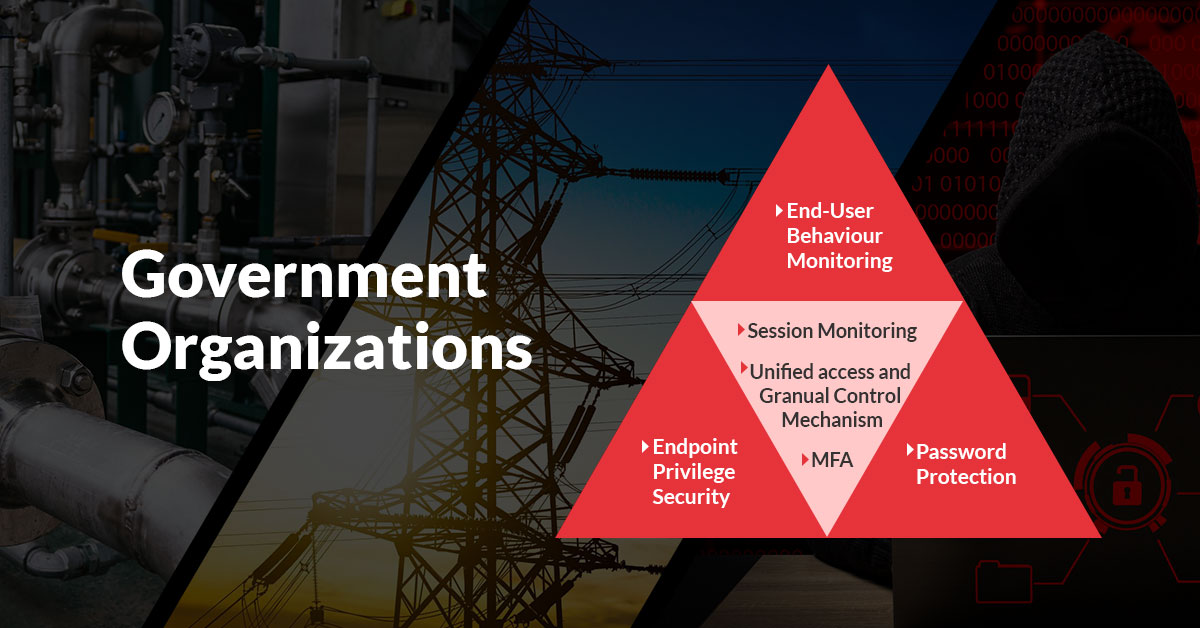 Government-organization-Whitepaper-ARCON-PAM Banner