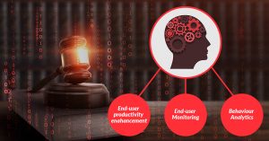 Case Study: ARCON | UBA and a leading IPR firm