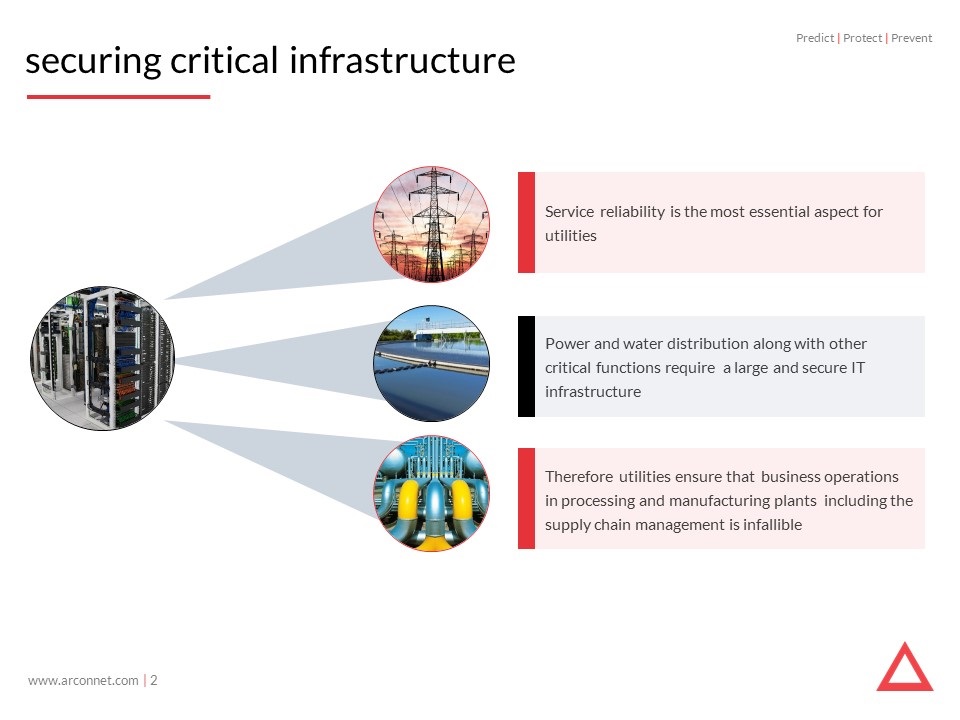 Slide2