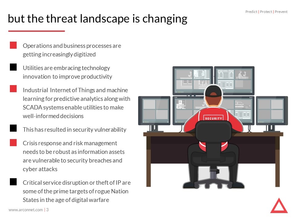 Slide3