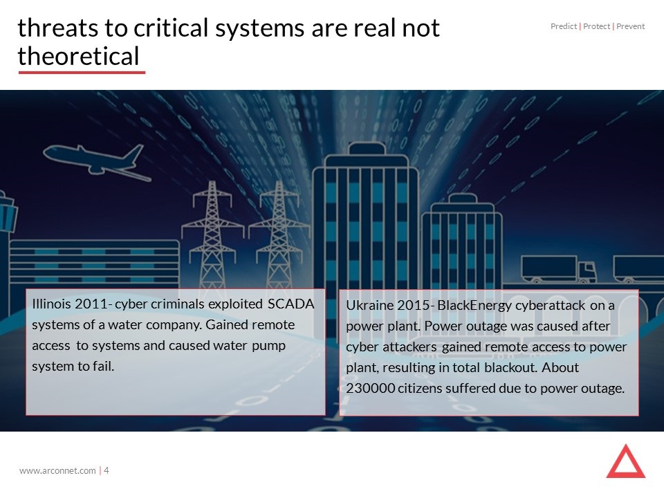 Slide4