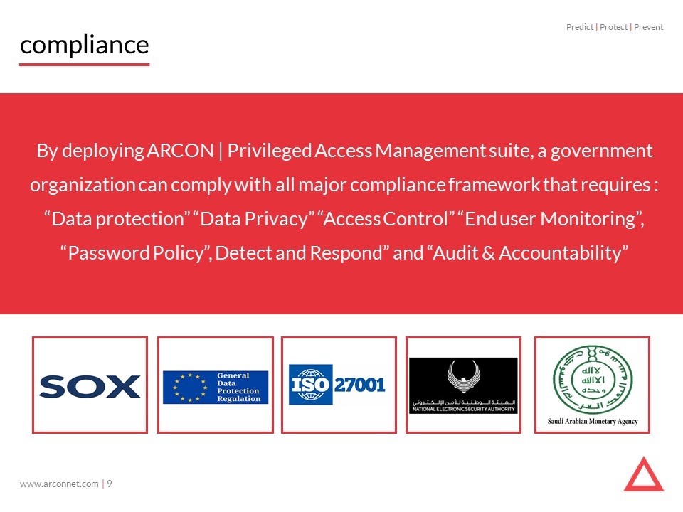 Slide9-3