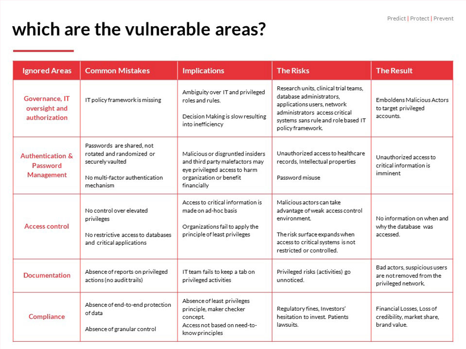 healthcare-slide-6