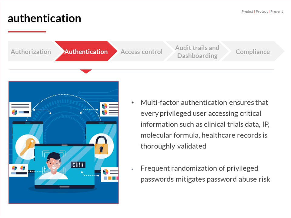 healthcare-slide-9