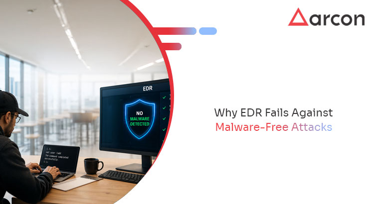 Why can’t your Endpoint Detection and Response (EDR) Stop Malware-Free Attacks? The 82% Problem!